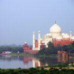 Une assurance personnelle pour voyager en Inde