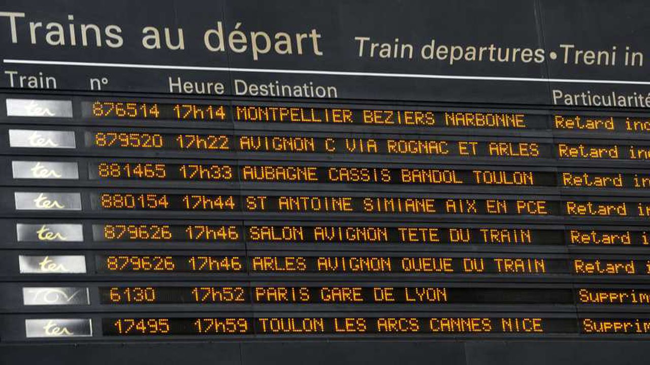 top 5 destination train �t� 2020